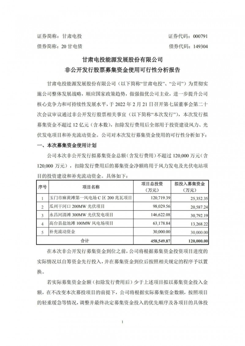 甘肅電投擬定增募資12億“加碼”光伏發(fā)電項(xiàng)目！
