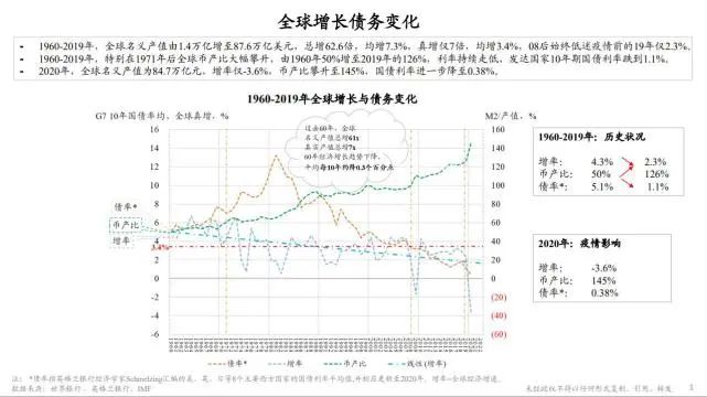 光伏發(fā)展?jié)摿Υ?將成為全球能源轉(zhuǎn)型重要“支撐”！