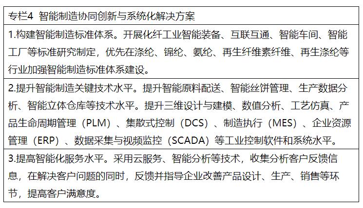 兩部委：推進(jìn)綠色低碳轉(zhuǎn)型 擴(kuò)大風(fēng)電、光伏等新能源應(yīng)用比例