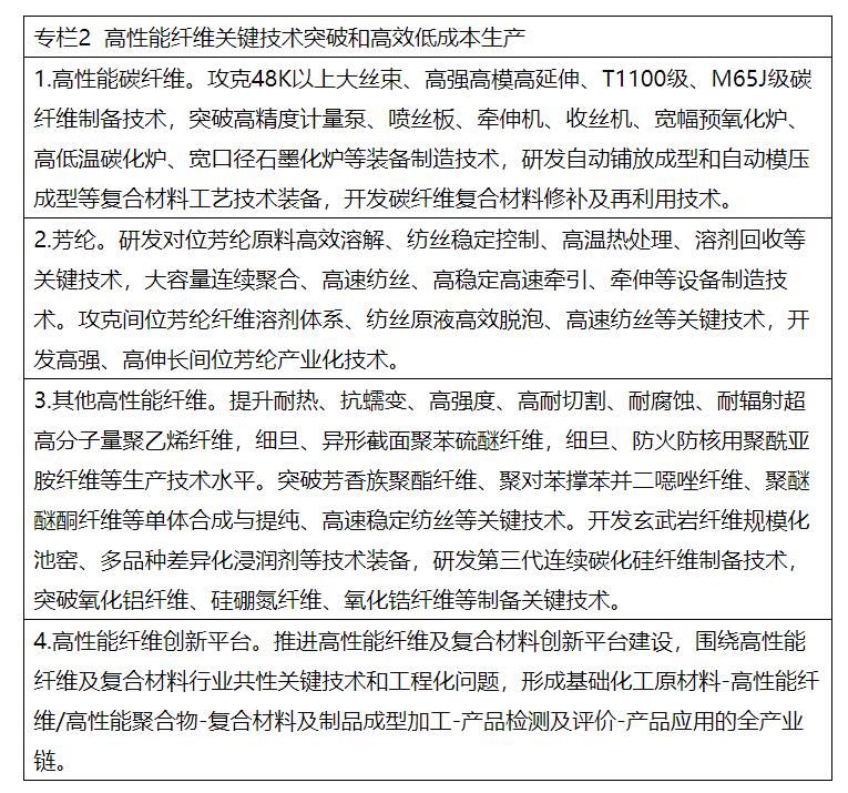 兩部委：推進(jìn)綠色低碳轉(zhuǎn)型 擴(kuò)大風(fēng)電、光伏等新能源應(yīng)用比例