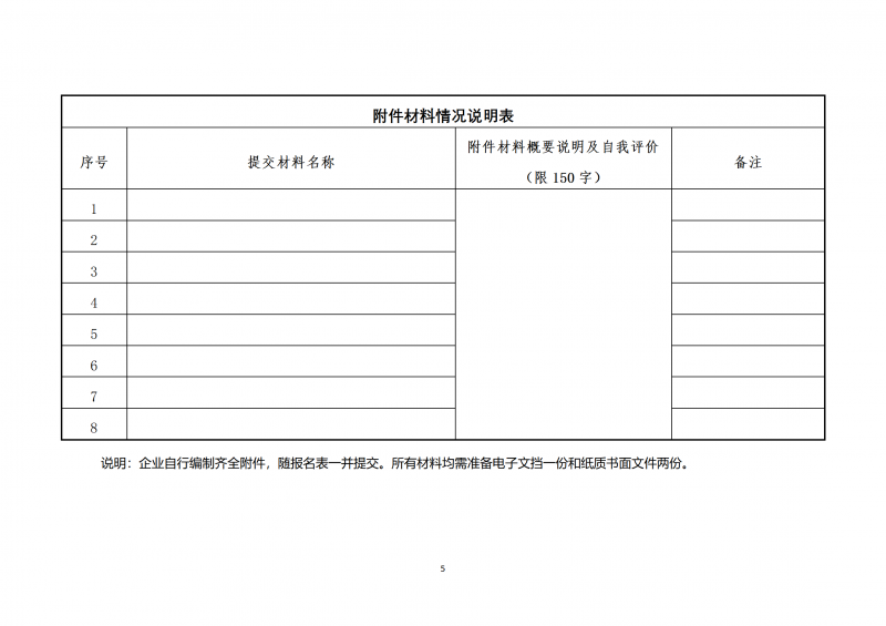 10個(gè)光伏項(xiàng)目！廣南縣發(fā)布“十四五”新能源項(xiàng)目投資主體優(yōu)選公告