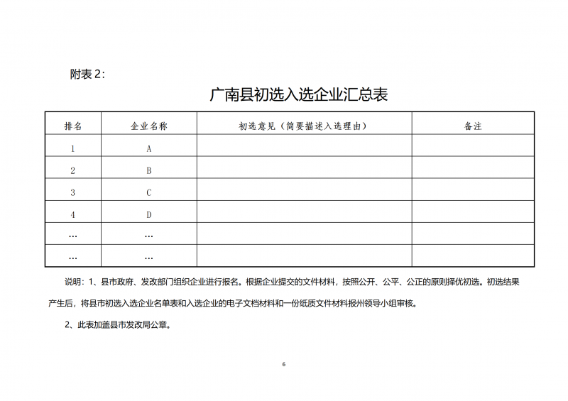 10個(gè)光伏項(xiàng)目！廣南縣發(fā)布“十四五”新能源項(xiàng)目投資主體優(yōu)選公告