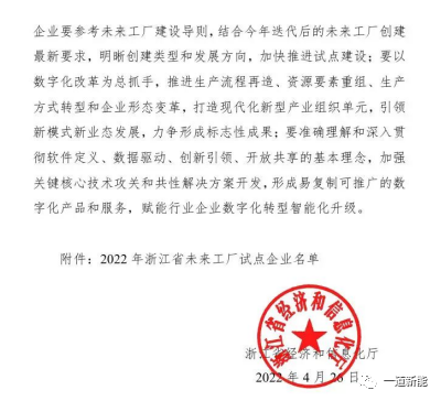 一道新能成功入圍2022年浙江省“未來(lái)工廠”試點(diǎn)企業(yè)！