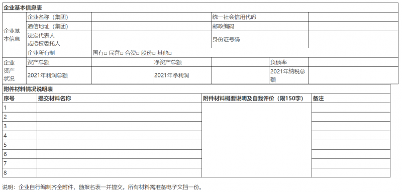 大力推廣屋頂分布式光伏 云南馬關(guān)啟動400MW光伏優(yōu)選！