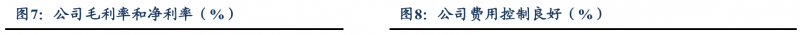【深度】晶科能源：技術(shù)布局追星趕月，渠道品牌厚積薄發(fā)