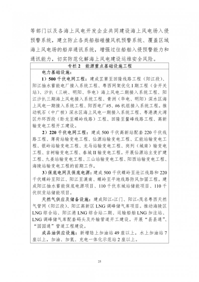 著力打造多元清潔能源供應體系！廣東陽江市發(fā)布《能源發(fā)展“十四五”規(guī)劃》（征求意見稿）