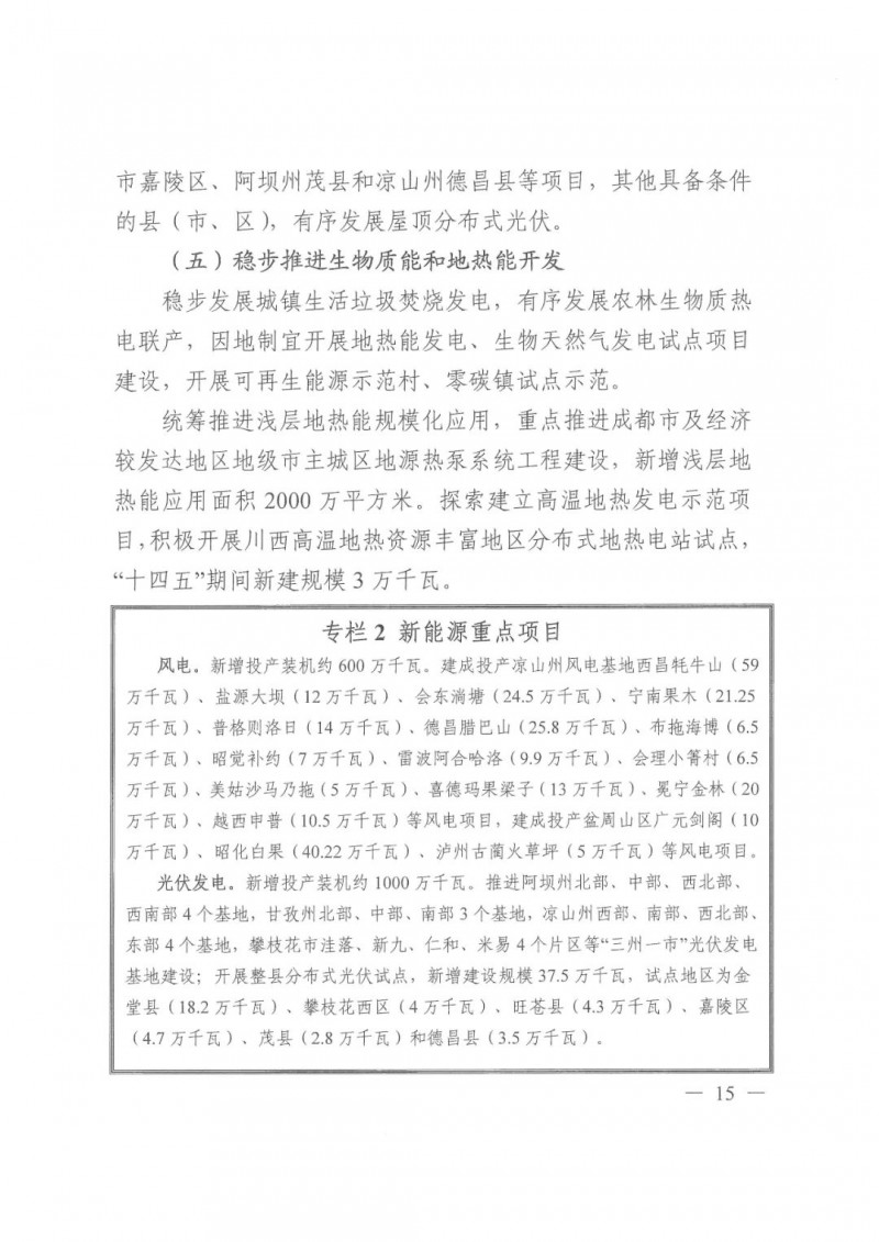 光伏發(fā)電1000萬(wàn)千瓦！四川省公布“十四五”可再生能源發(fā)展規(guī)劃