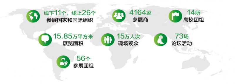 促轉(zhuǎn)型、穩(wěn)供給！ 2022年能源工作指導(dǎo)意見(jiàn)下發(fā)