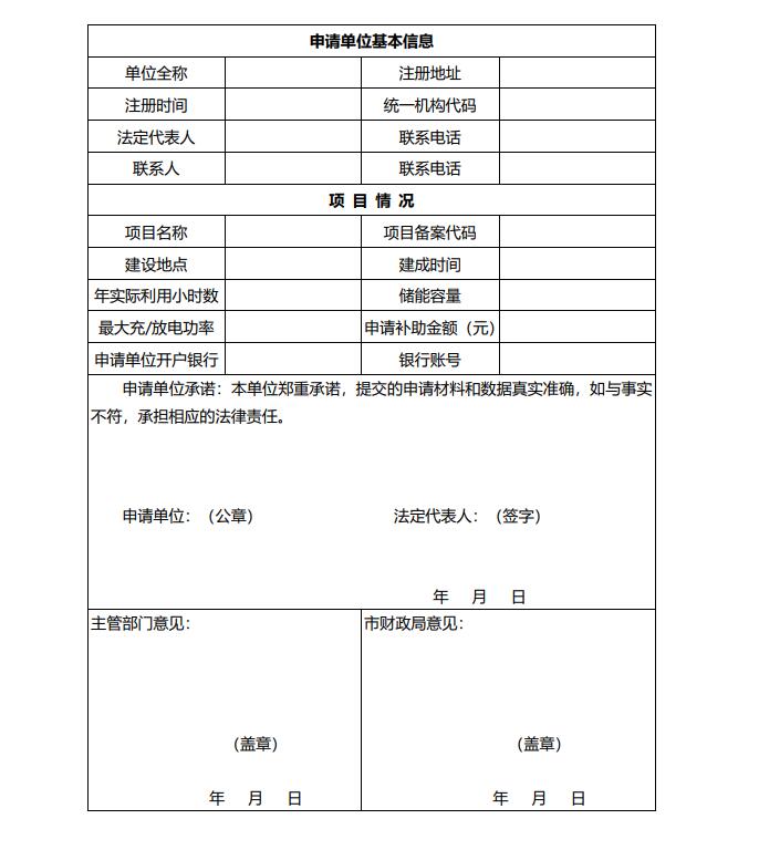 浙江永康：鼓勵(lì)“光伏村、光伏鎮(zhèn)”建設(shè)，新建分布式光伏度電補(bǔ)貼0.1元連補(bǔ)3年！