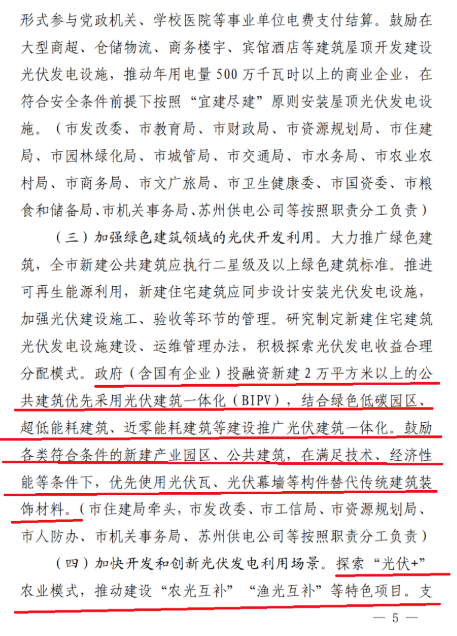 蘇州：國企廠房100%安裝分布式光伏！