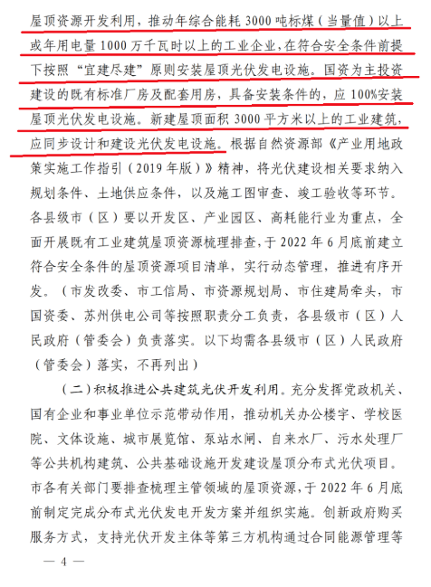 蘇州：國企廠房100%安裝分布式光伏！