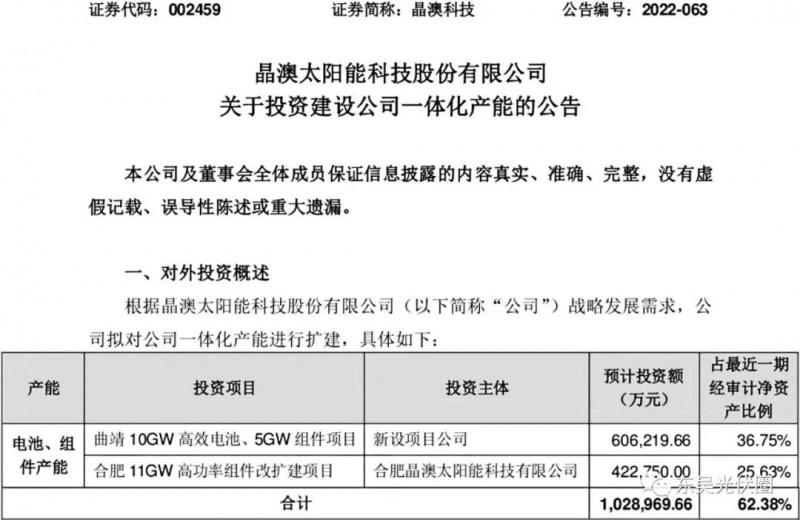 超100億！晶澳擬投資10GW電池、16GW組件擴(kuò)建項(xiàng)目