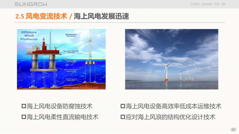 陽光電源趙為：智慧零碳解決方案助力實現(xiàn)雙碳目標(biāo)！