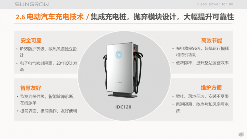 陽光電源趙為：智慧零碳解決方案助力實現(xiàn)雙碳目標(biāo)！