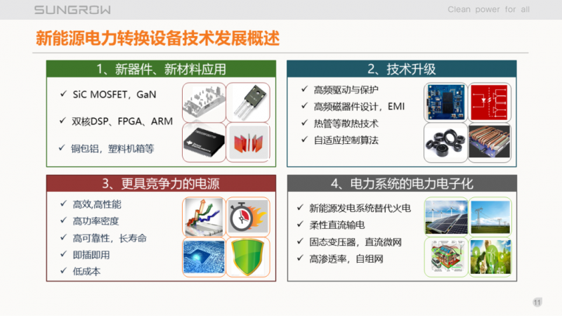 陽光電源趙為：智慧零碳解決方案助力實現(xiàn)雙碳目標(biāo)！