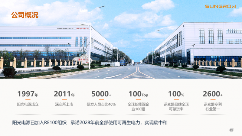 陽光電源趙為：智慧零碳解決方案助力實現(xiàn)雙碳目標(biāo)！