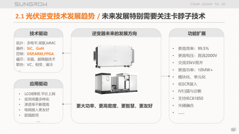 陽光電源趙為：智慧零碳解決方案助力實現(xiàn)雙碳目標(biāo)！