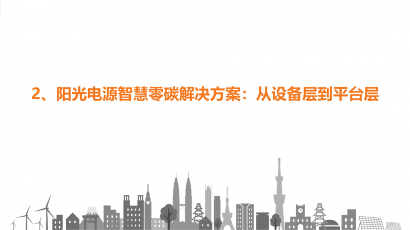 陽光電源趙為：智慧零碳解決方案助力實現(xiàn)雙碳目標(biāo)！
