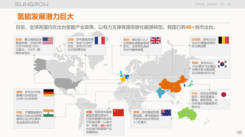 陽光電源趙為：智慧零碳解決方案助力實現(xiàn)雙碳目標(biāo)！