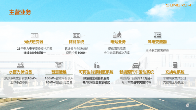 陽光電源趙為：智慧零碳解決方案助力實現(xiàn)雙碳目標(biāo)！