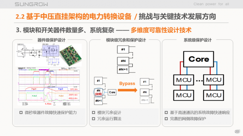 陽光電源趙為：智慧零碳解決方案助力實現(xiàn)雙碳目標(biāo)！