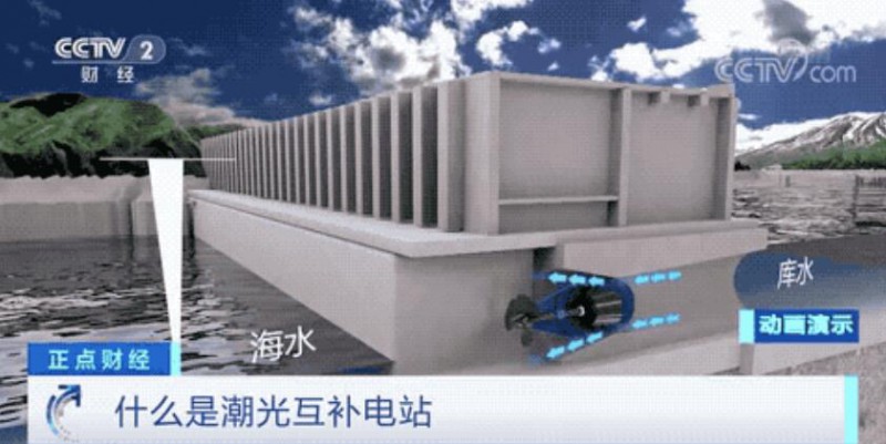年均發(fā)電量超1億度！央視財(cái)經(jīng)重點(diǎn)關(guān)注我國(guó)“首座”潮光互補(bǔ)型光伏電站