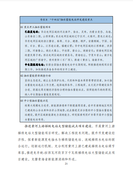 發(fā)改委、能源局等九部委聯(lián)合印發(fā)發(fā)布“十四五”可再生能源規(guī)劃！