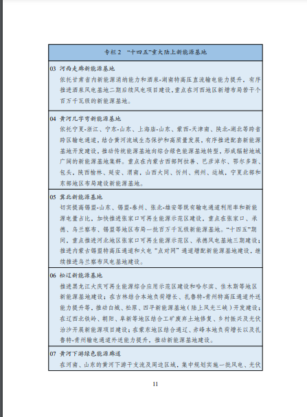 發(fā)改委、能源局等九部委聯(lián)合印發(fā)發(fā)布“十四五”可再生能源規(guī)劃！