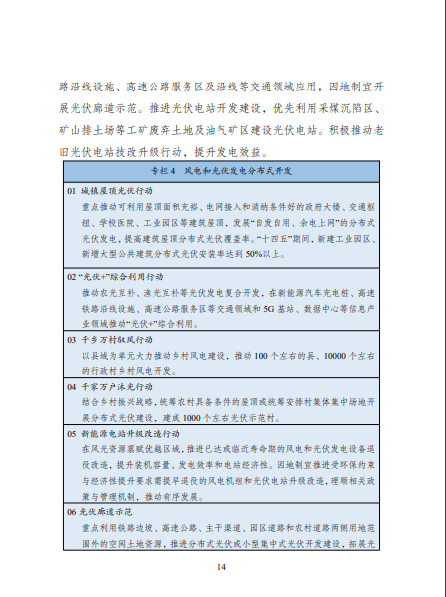 發(fā)改委、能源局等九部委聯(lián)合印發(fā)發(fā)布“十四五”可再生能源規(guī)劃！