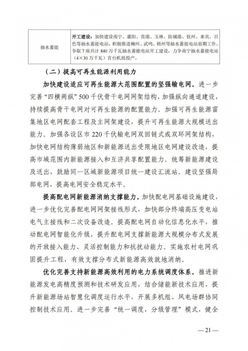 廣西“十四五”規(guī)劃：大力發(fā)展光伏發(fā)電，到2025年新增光伏裝機(jī)15GW！
