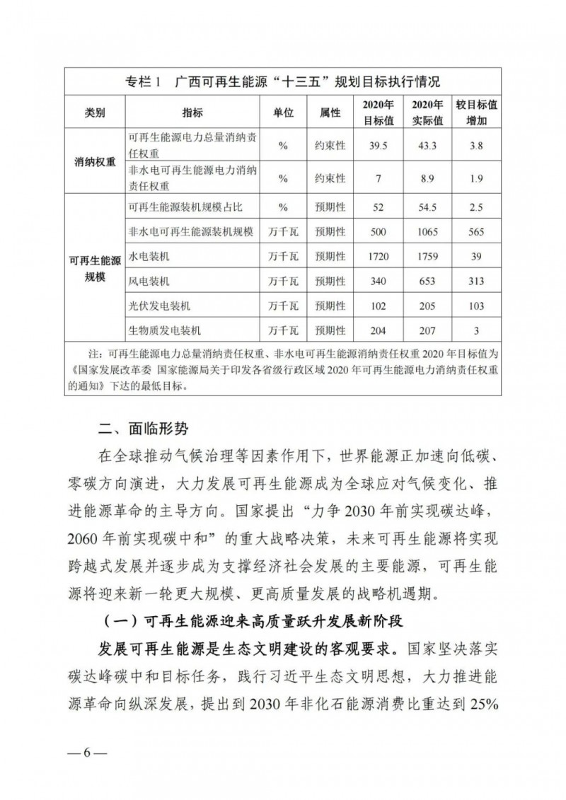 廣西“十四五”規(guī)劃：大力發(fā)展光伏發(fā)電，到2025年新增光伏裝機(jī)15GW！