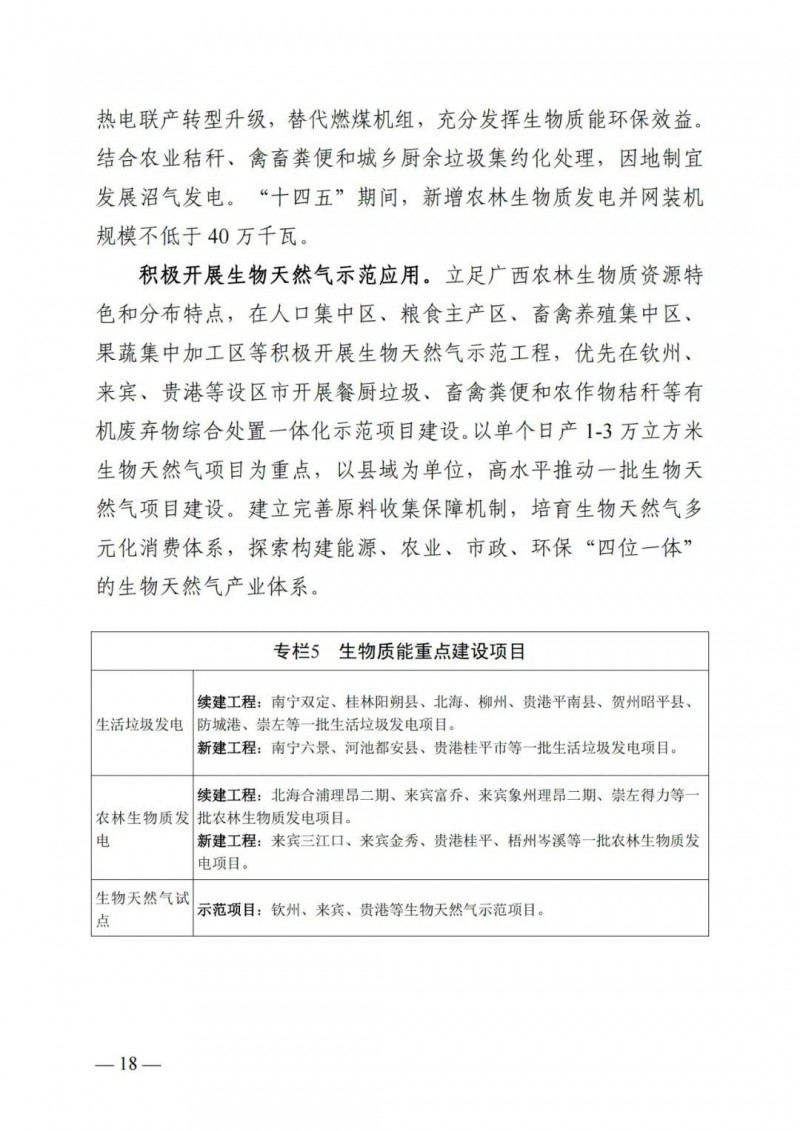 廣西“十四五”規(guī)劃：大力發(fā)展光伏發(fā)電，到2025年新增光伏裝機(jī)15GW！