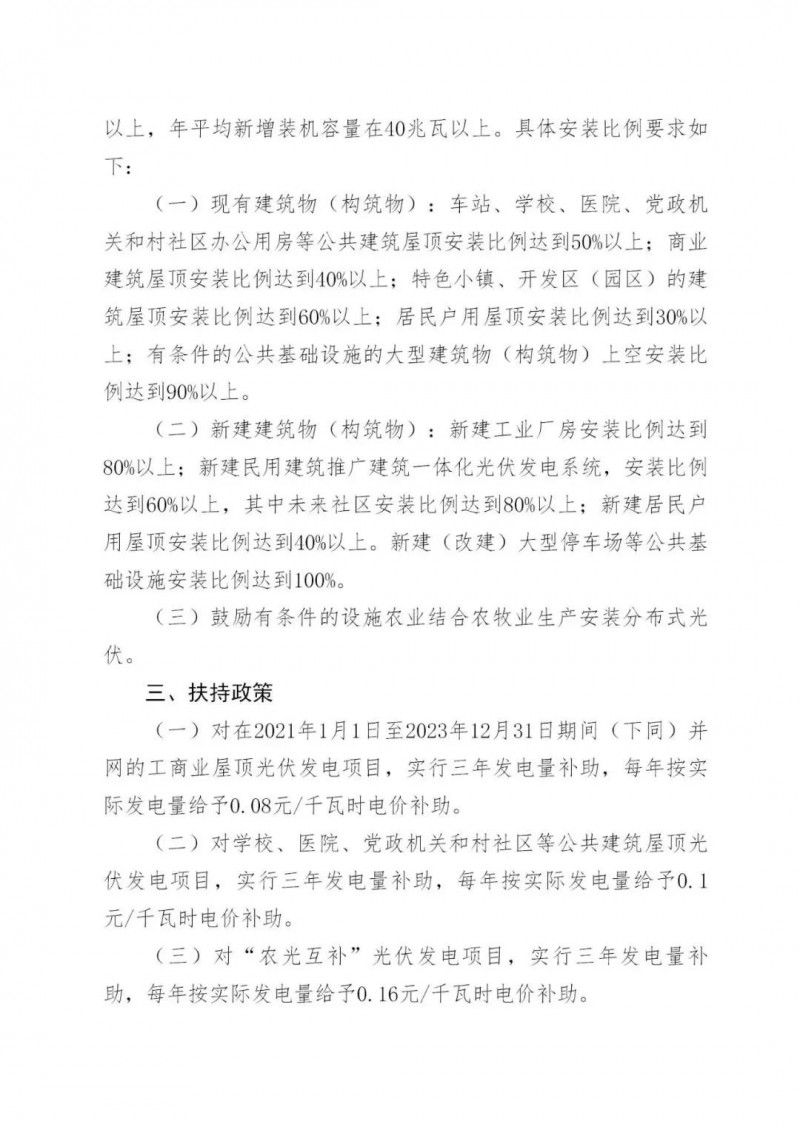 好消息！浙江嘉興發(fā)布光伏補(bǔ)貼政策