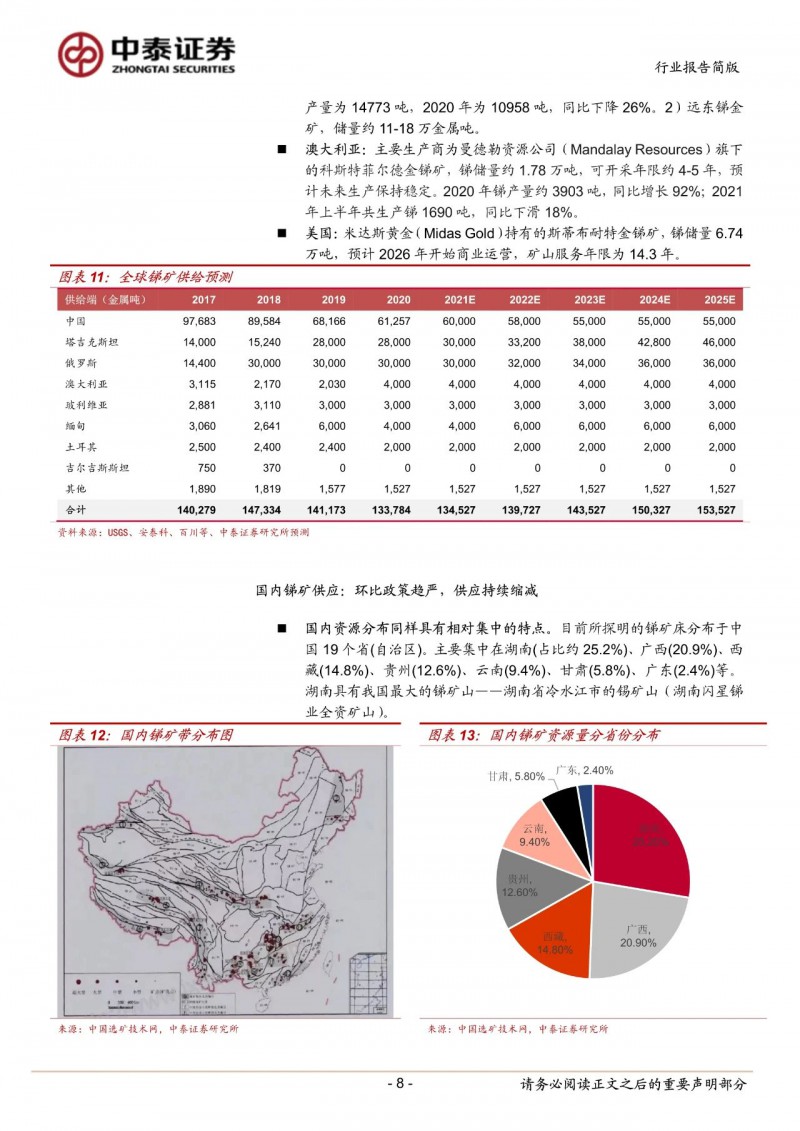 光伏下一個卡脖子環(huán)節(jié)：該材料將嚴(yán)重供不應(yīng)求！