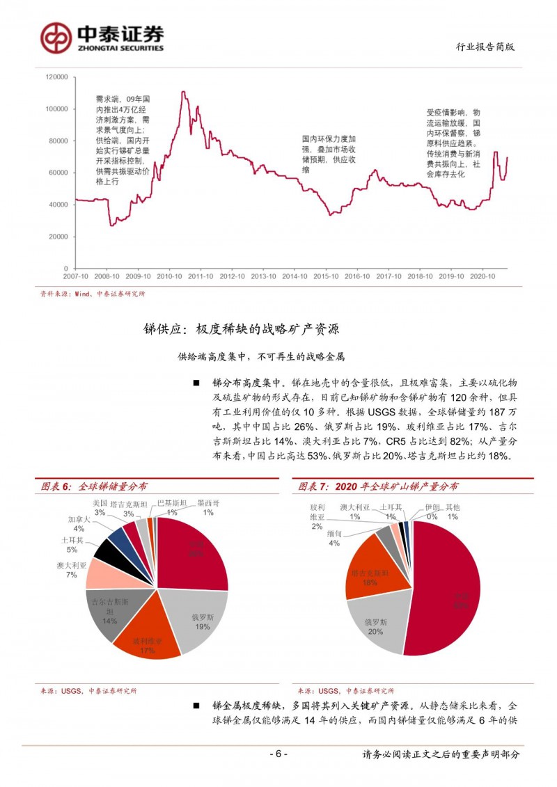 光伏下一個卡脖子環(huán)節(jié)：該材料將嚴(yán)重供不應(yīng)求！