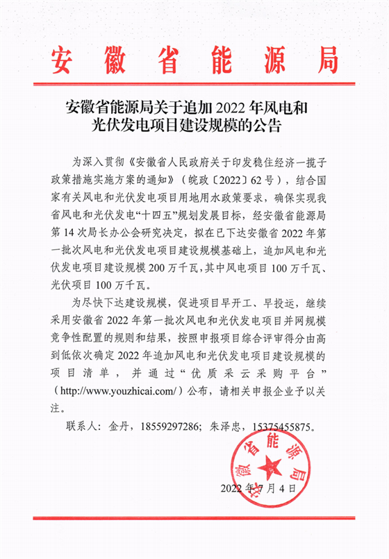 再加1GW光伏+1GW風(fēng)電！安徽2022年風(fēng)光項(xiàng)目建設(shè)規(guī)模擬至5GW！
