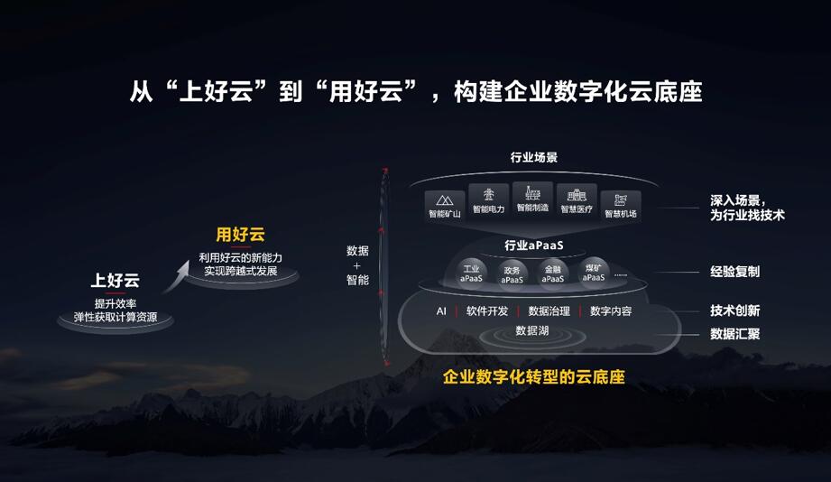 胡厚崑：釋放數(shù)字生產(chǎn)力，激發(fā)行業(yè)新增長(zhǎng)