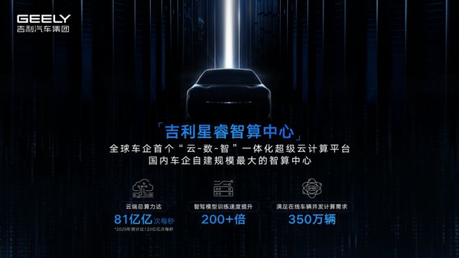吉利正式推出新能源品牌銀河，新勢(shì)力通通仰望!