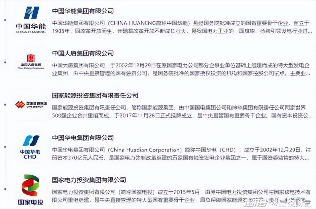 43億利息壓頂，大唐發(fā)電，敗給了華電國際